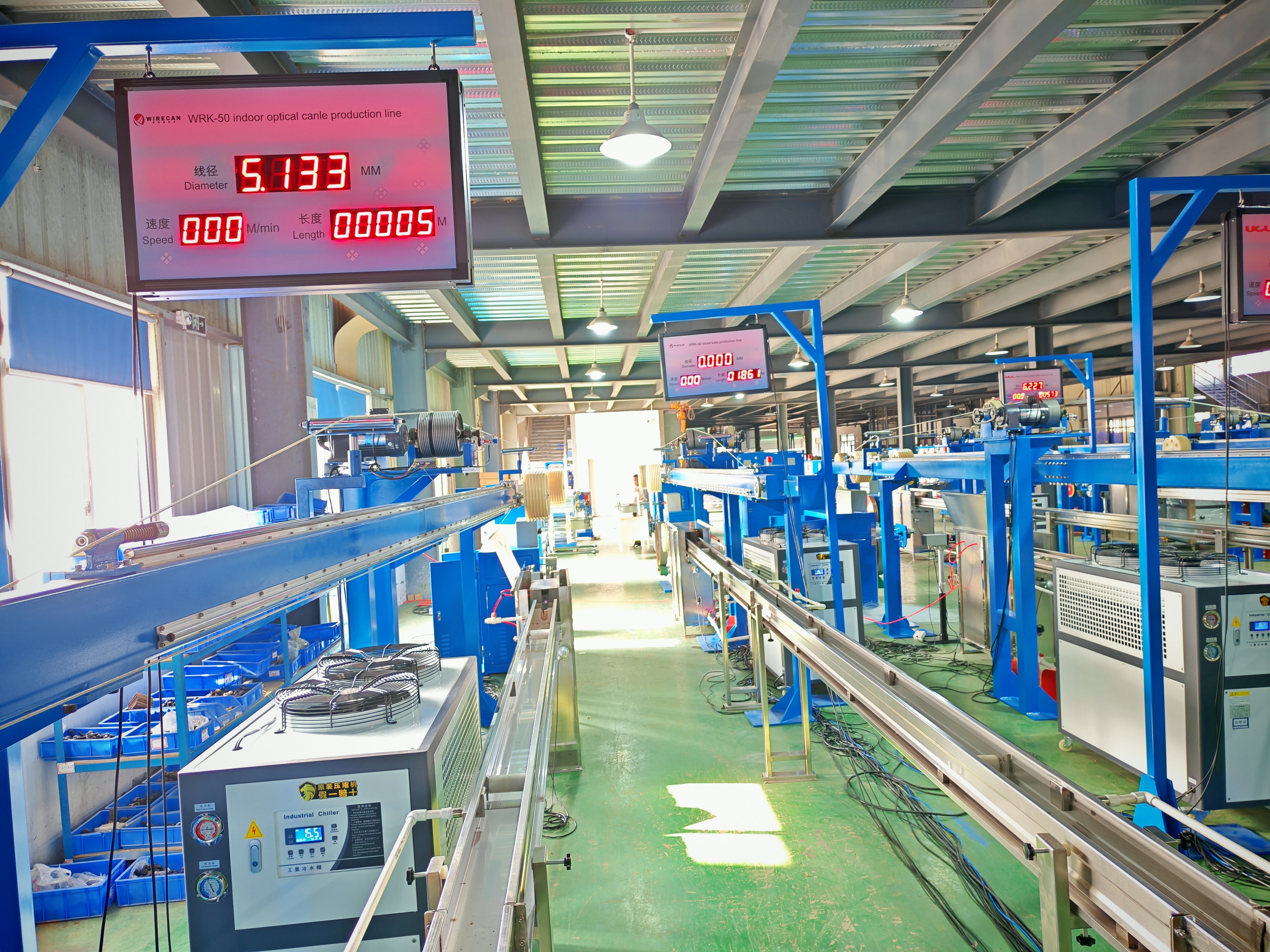 Çin Dongguan Wirecan Technology Co.,Ltd. şirket Profili