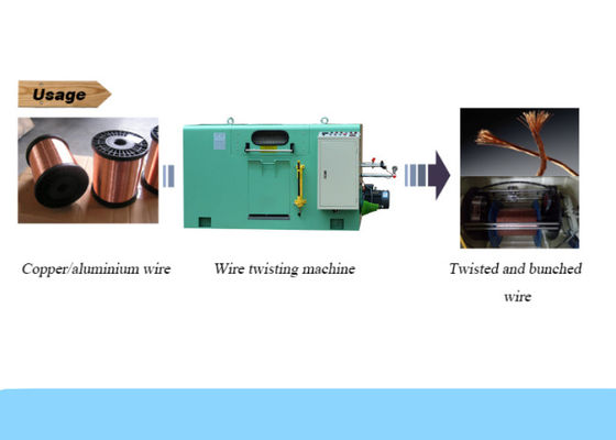 Bakır Tel İçin Çok Telli 2.2kw Çift Büküm Demetleme Makinesi